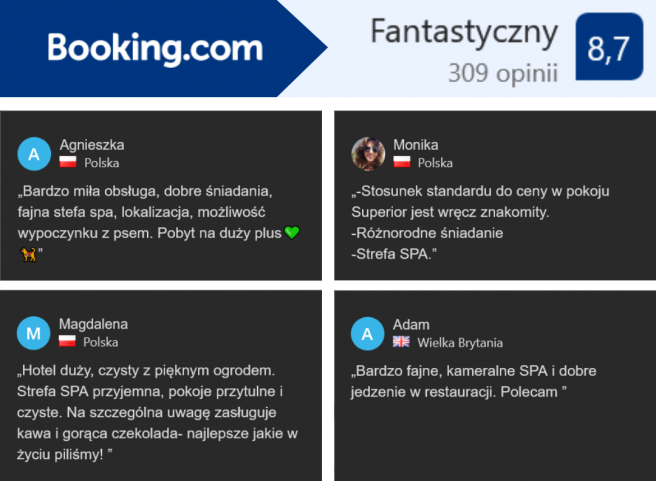 Opinie o hotelu Margerita z booking.com